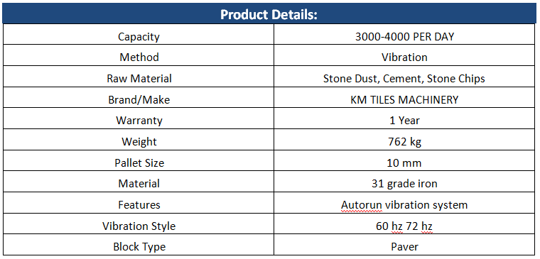 Vibration Table